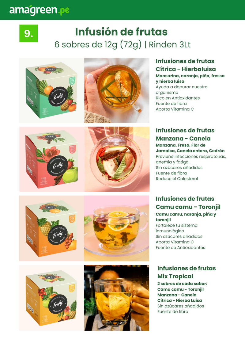 Canasta Navideña con 11 productos Naturales, Panetón sin gluten sin lactosa - Envío Gratis